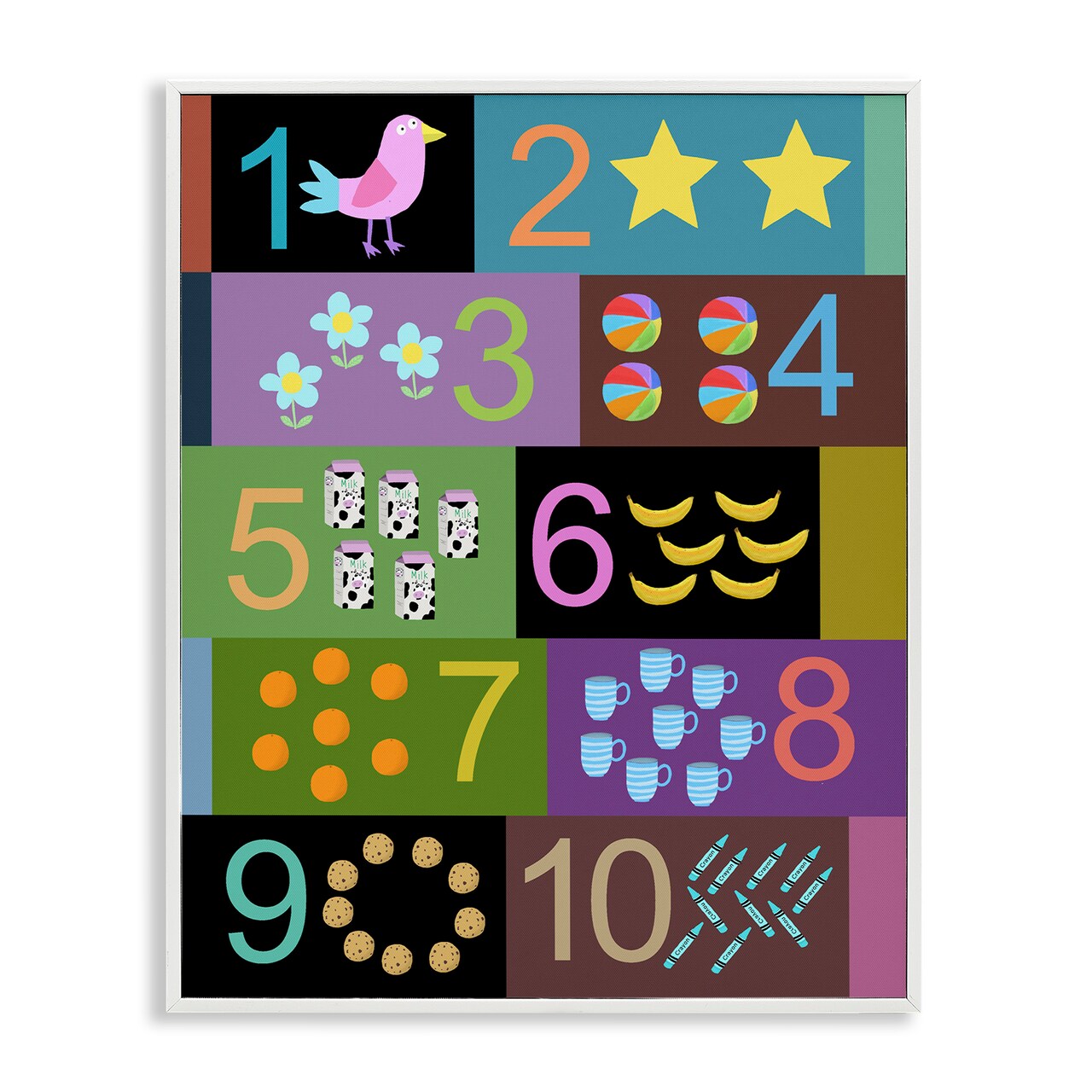 Stupell Industries Learning To Count Chart Framed Giclee, design by Carla Daly